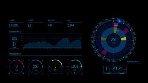 工業互聯網數據服務 驅動產業升級的核心價值