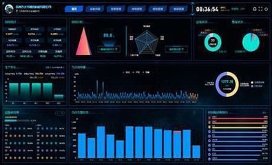 擁抱工業(yè)互聯(lián)網(wǎng) 數(shù)據(jù)服務(wù)如何驅(qū)動智能制造新未來